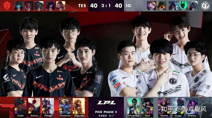 MAD轻取WBG,Canyon开启传奇时刻焦点之战淘汰赛,强势挺进下一轮的简单介绍 MAD轻取WBG,Canyon开启传奇时刻焦点之战淘汰赛,强势挺进下一轮的简单介绍