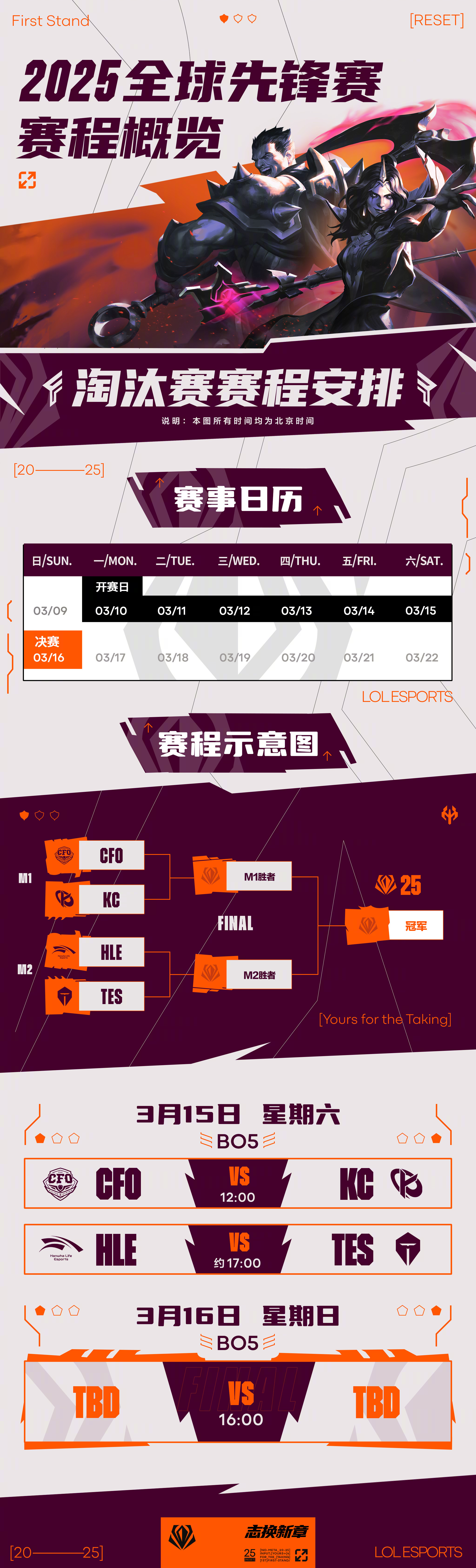 BRO绝杀HLE,Bin团战一打五激烈交锋2025世界赛,让粉丝疯狂欢呼的简单介绍 BRO绝杀HLE,Bin团战一打五激烈交锋2025世界赛,让粉丝疯狂欢呼的简单介绍