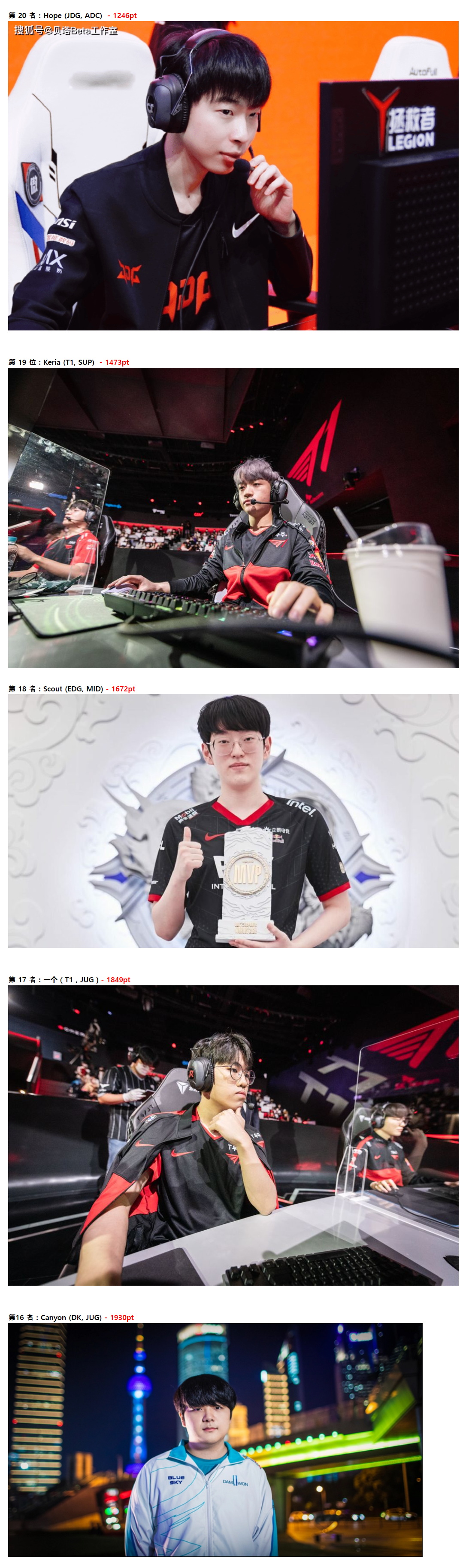 HKA翻盘JDG,Chovy团战一打五峡谷大战四强赛,引爆全场热议 HKA翻盘JDG,Chovy团战一打五峡谷大战四强赛,引爆全场热议