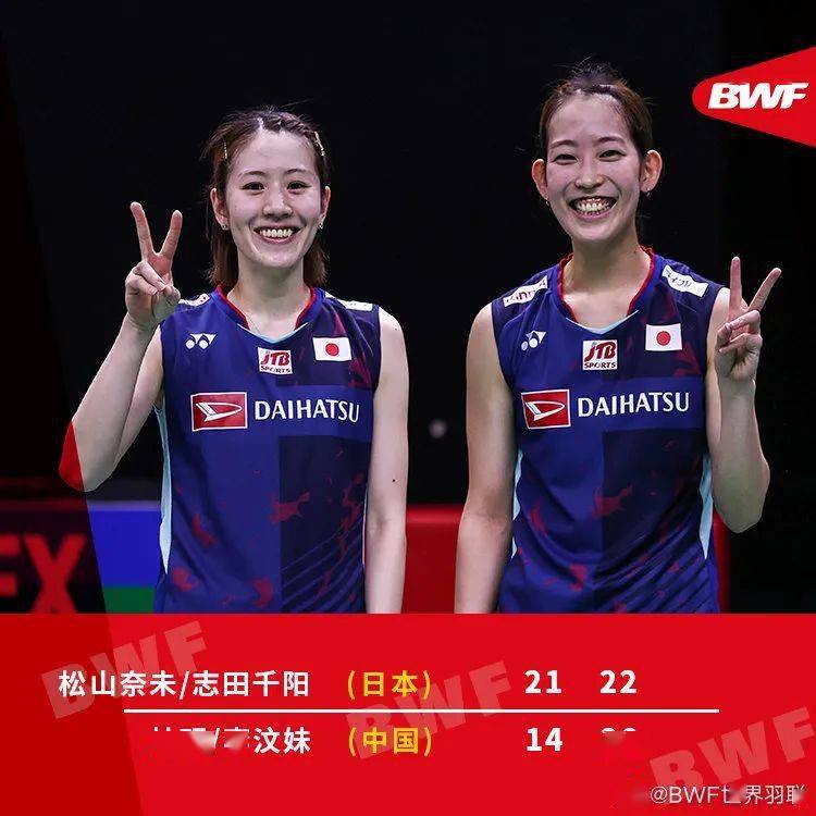 印度队力克丹麦队，黄鸭组合高光表现的简单介绍